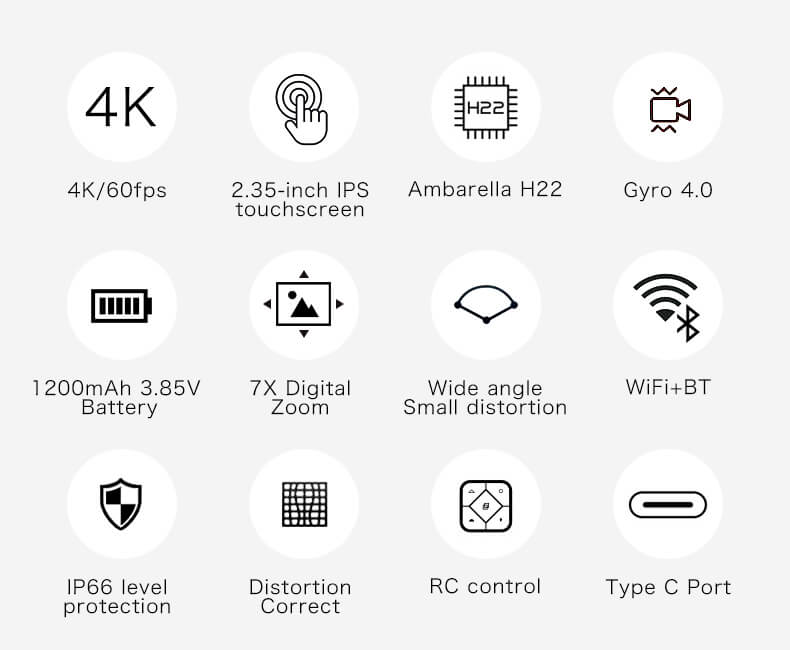 Can High Frame Rate Action Cameras Shoot in 4K Resolution?(图3)