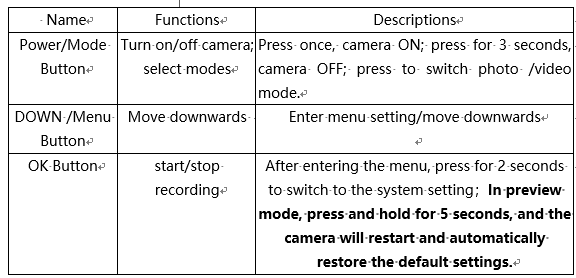 firelfy split 4k30fps camera(图3)