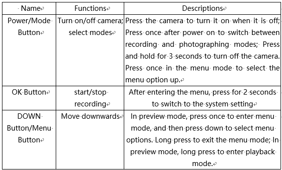 firefly split 4k60fps camera(图3)